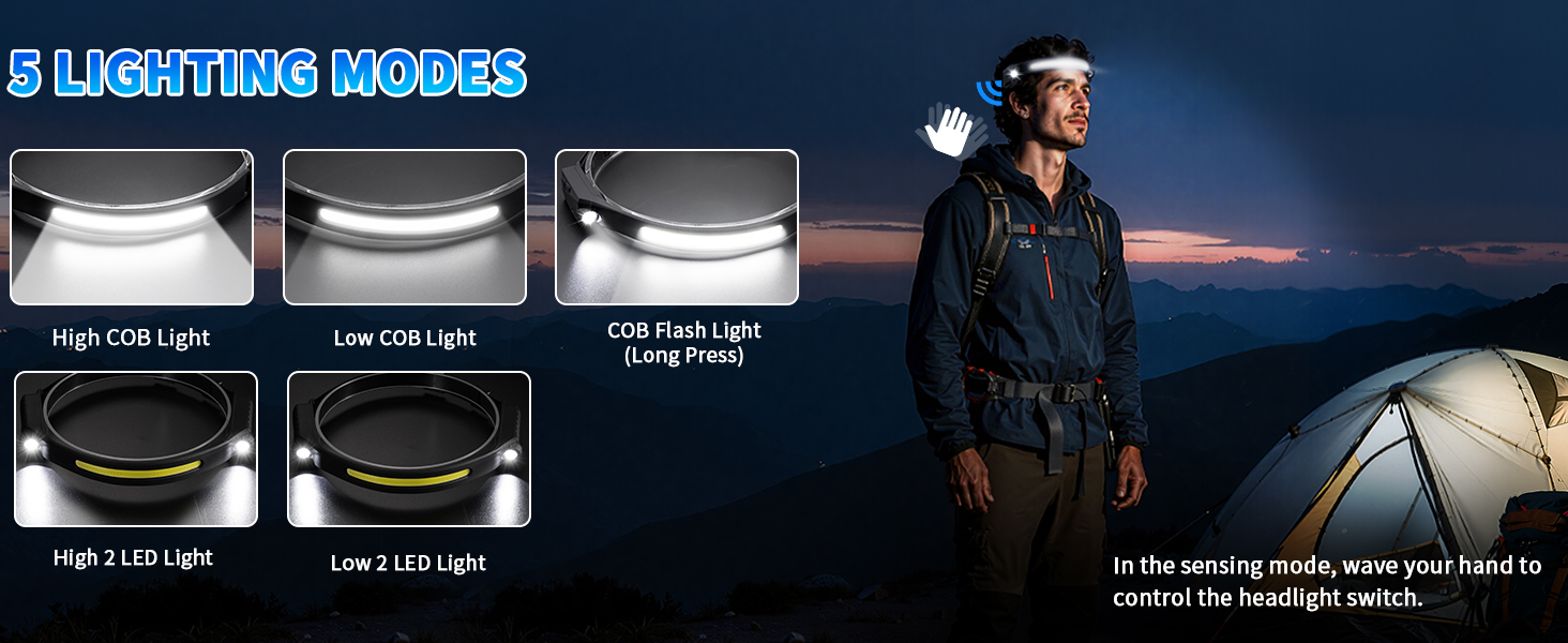 headlamps for adults running hard hat