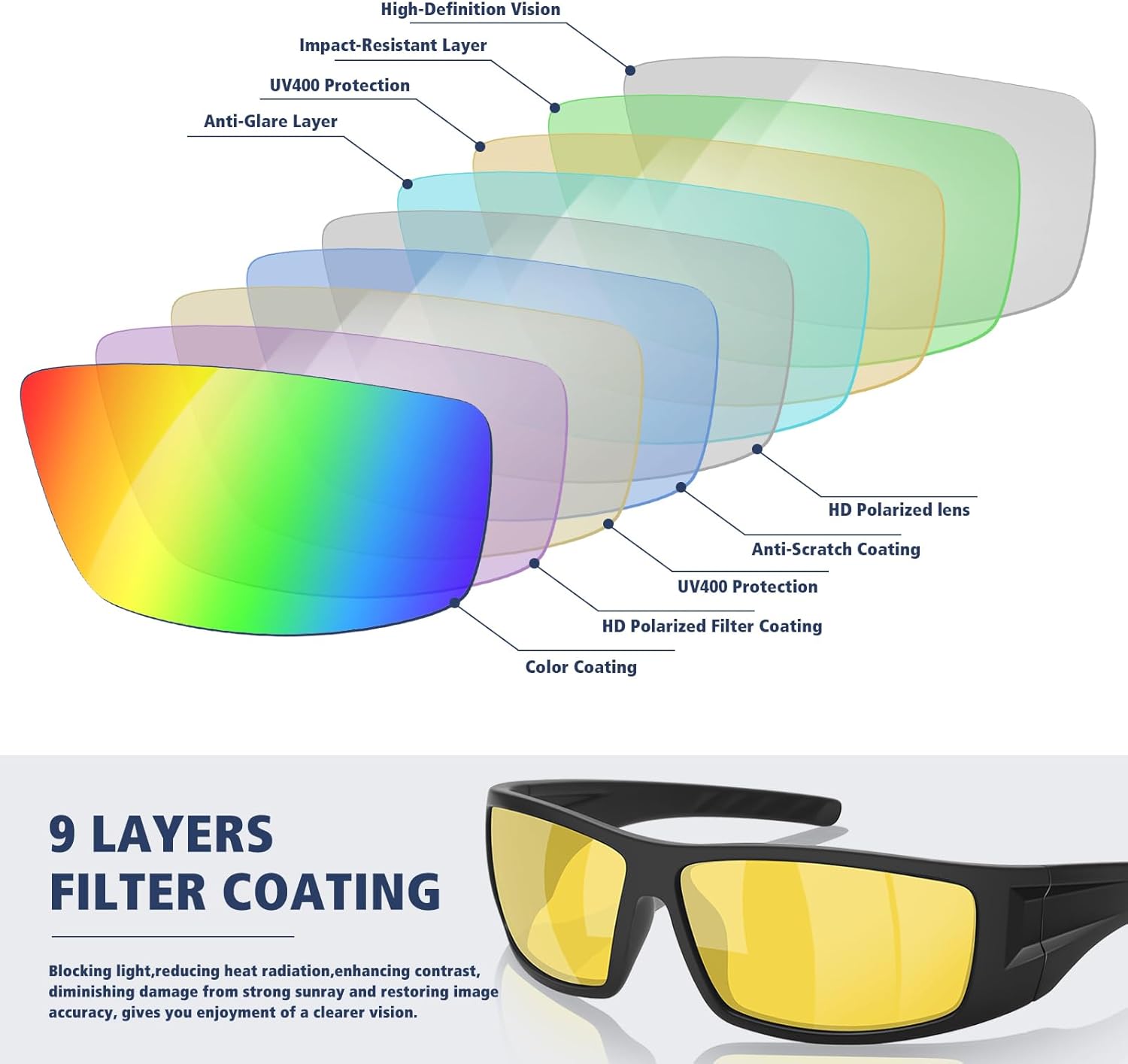 sunglasses for men women unbreakable frame cycling fishing wrap around sunglasses uv400 protection sunglasses for men women unbreakable frame cycling fishing wrap around sunglasses uv400 protection